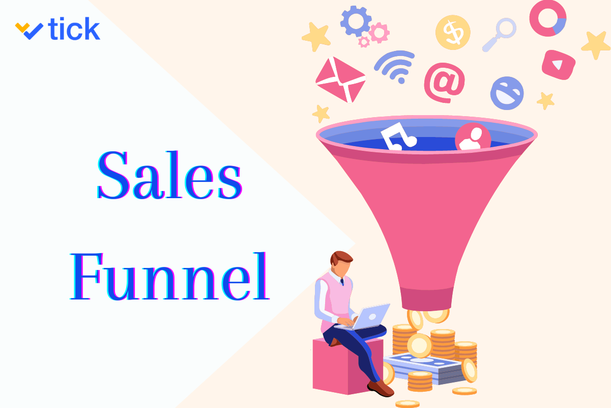 sales funnel b2b - phễu bán hàng B2B